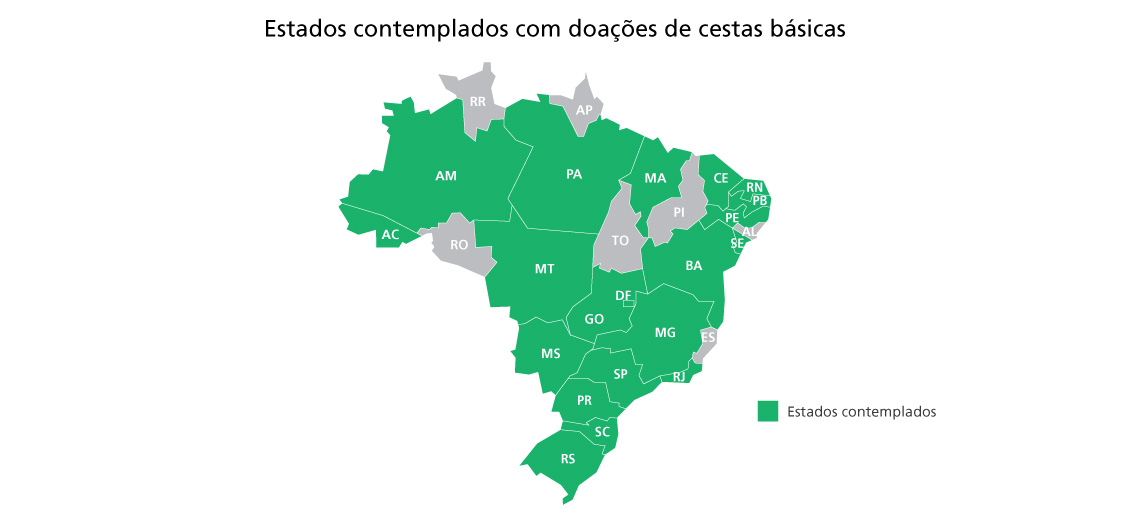 A fome não espera: Fundação Abrinq doa 593,9 toneladas de alimentos para famílias em todo o Brasil