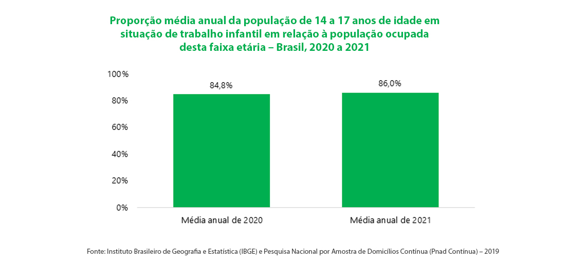 info2