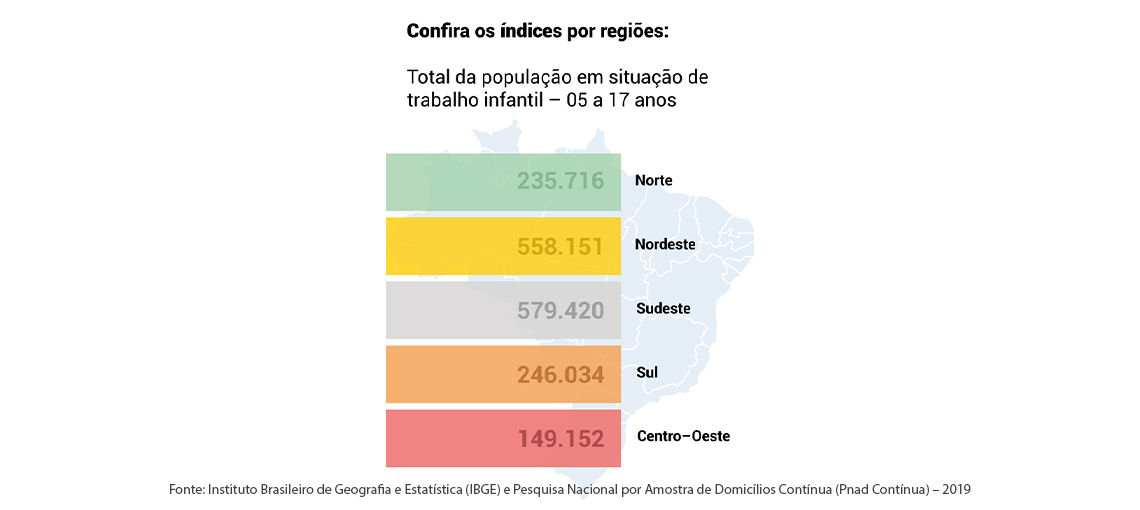 inforgrafico