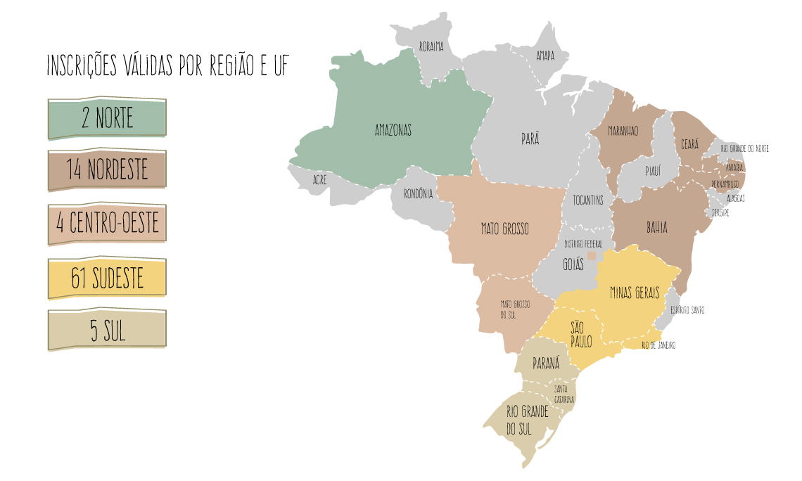 Mais de 80 organizações se inscreveram no edital de reformas da Fundação Abrinq