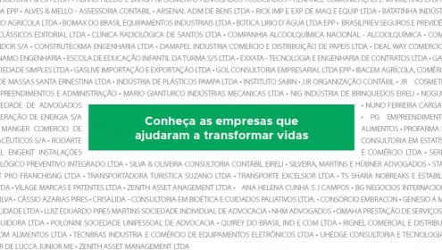 Mais de 70 empresas ajudaram a garantir comida na mesa a milhares de brasileiros